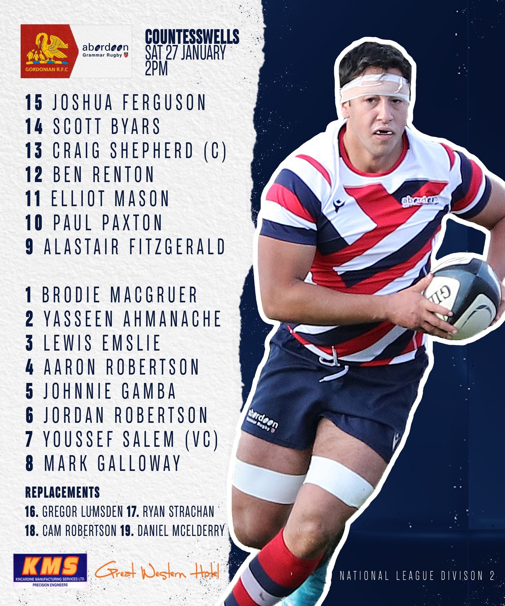 Gordonian RFC 27 Aberdeen Grammar Rugby 8 - Aberdeen Grammar Rugby
